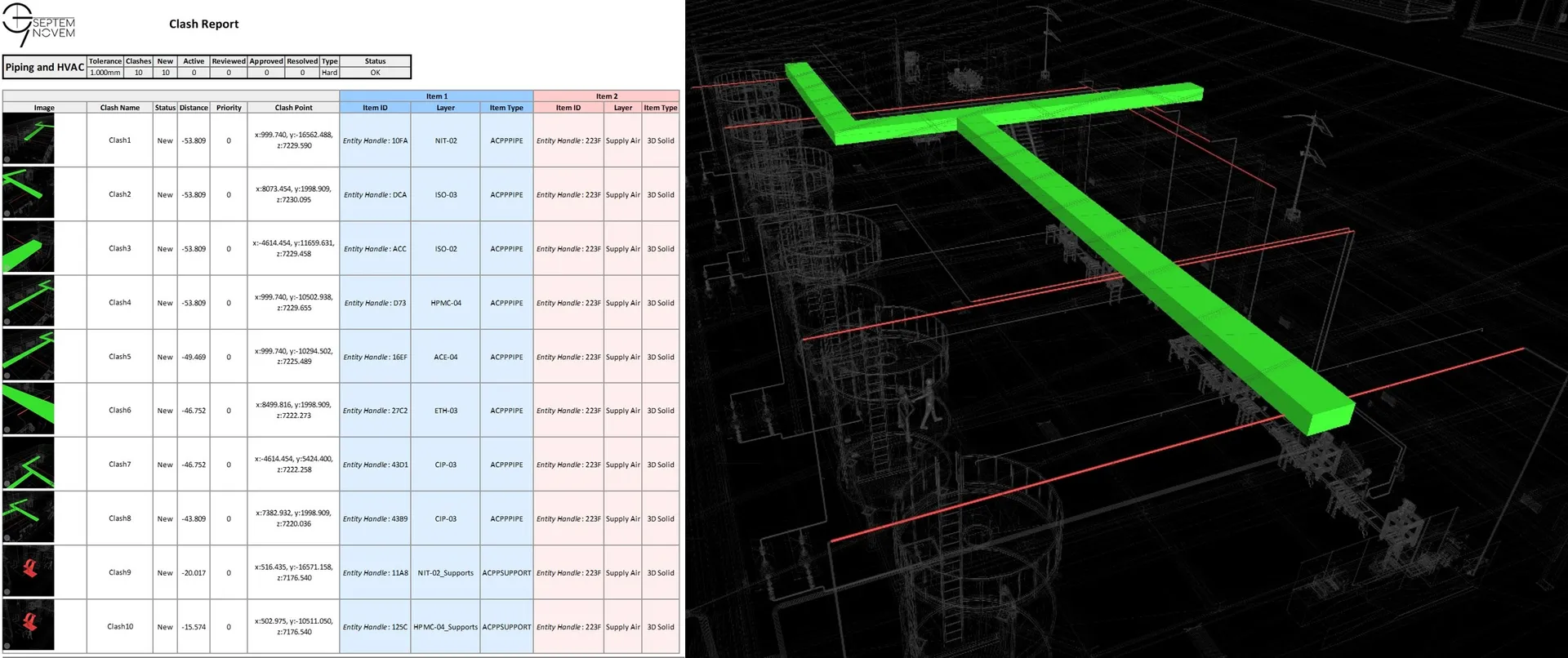Sphere clash-detection model highlighting intersecting components for design review
